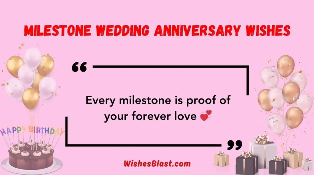  Milestone Wedding Anniversary Wishes 
