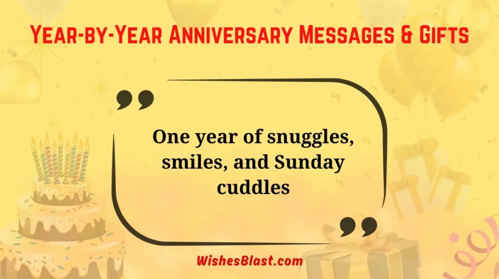 Year-by-Year Anniversary Messages & Gifts